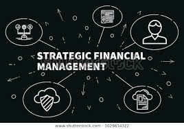 Advanced Strategic Financial Management 