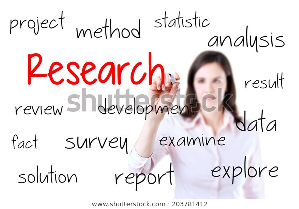  Business Research Methods